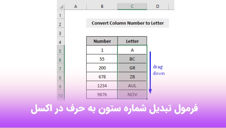  فرمول تبدیل شماره ستون به حرف در اکسل 