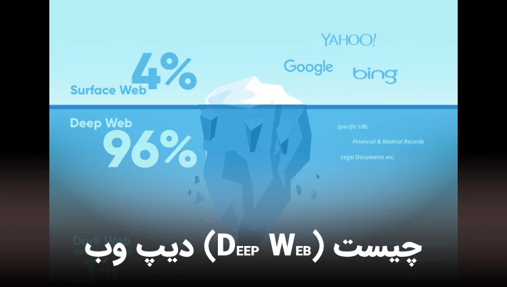 دیپ وب (Deep Web) چیست